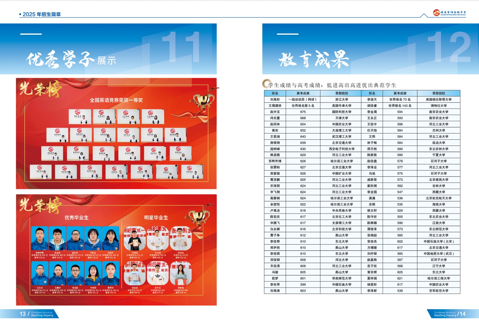 [组图]招生简章 第 8 张
